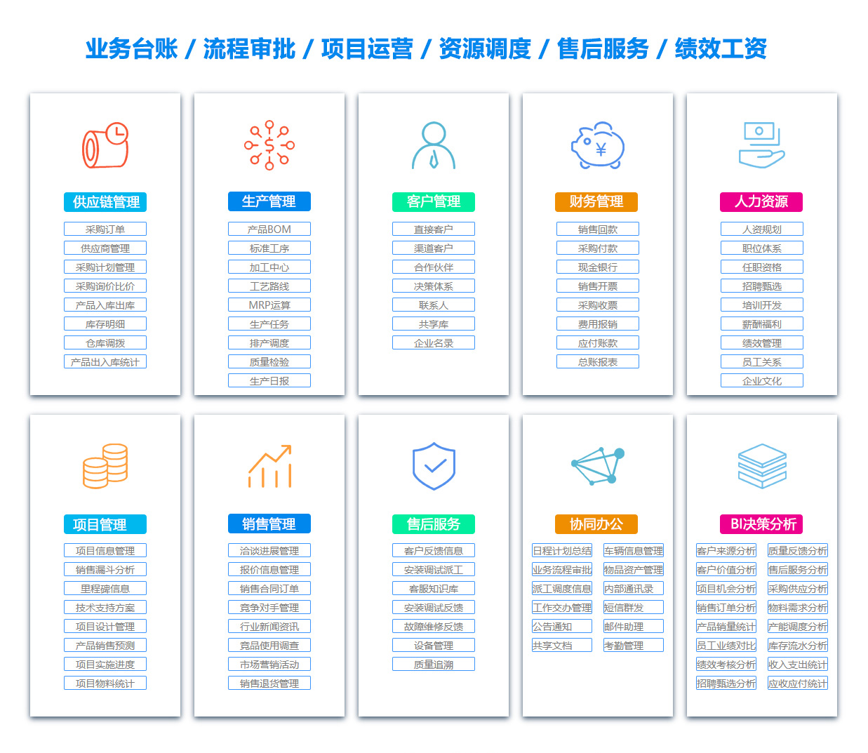 汕尾绩效考核系统 汕尾绩效考核系统